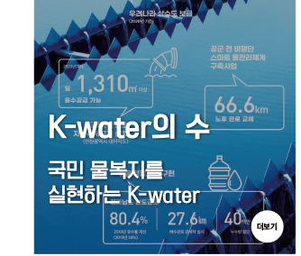 K-water의 수 국민 물복지를 실현하는 K-water